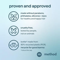 Thumbnail for Image 8 of Method Men 2-in-1 Shampoo and Conditioner