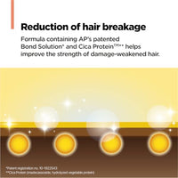 Thumbnail for Image 5 of AMOS PROFESSIONAL Repair Cica Hair Mask 6.7 fl. oz.