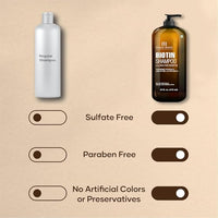 Thumbnail for Image 3 of Botanic Hearth Biotin Shampoo With 100% Pure Ginger Oil - 16 Fl. oz