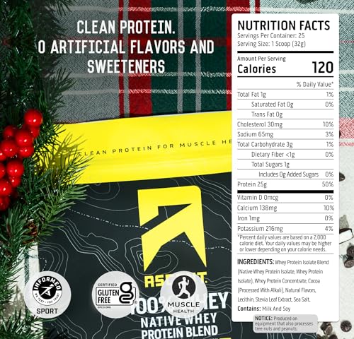 Image 3 of Ascent 100% Whey Protein Powder 1.7 lb