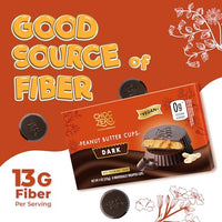 Thumbnail for Image 4 of ChocZero Sugar Free Dark Chocolate Peanut Butter Cups, Vegan, 4 Pack