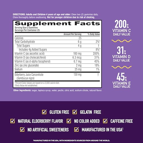 Image 6 of Airborne Elderberry Immune Support Gummies