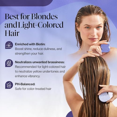 Image 3 of Kitsch Purple Shampoo & Conditioner Set For Blondes & Color Treated Hair
