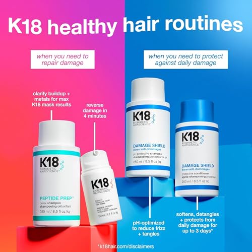 Image 8 of K18 Damage Shield Protective Conditioner for Damaged Hair