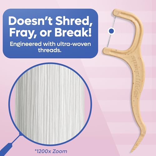 Image 6 of SmartLifeco Eco-Friendly Dental Floss Picks