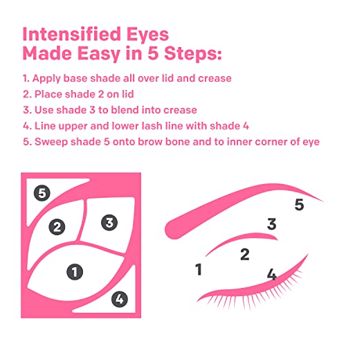Image 6 of Almay Eyeshadow Palette, 0.1 Oz
