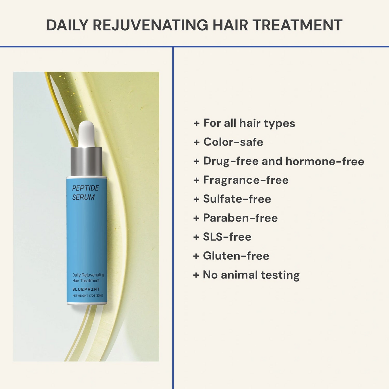 Blueprint Peptide Serum 50 ml
