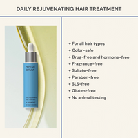 Thumbnail for Blueprint Peptide Serum 50 ml