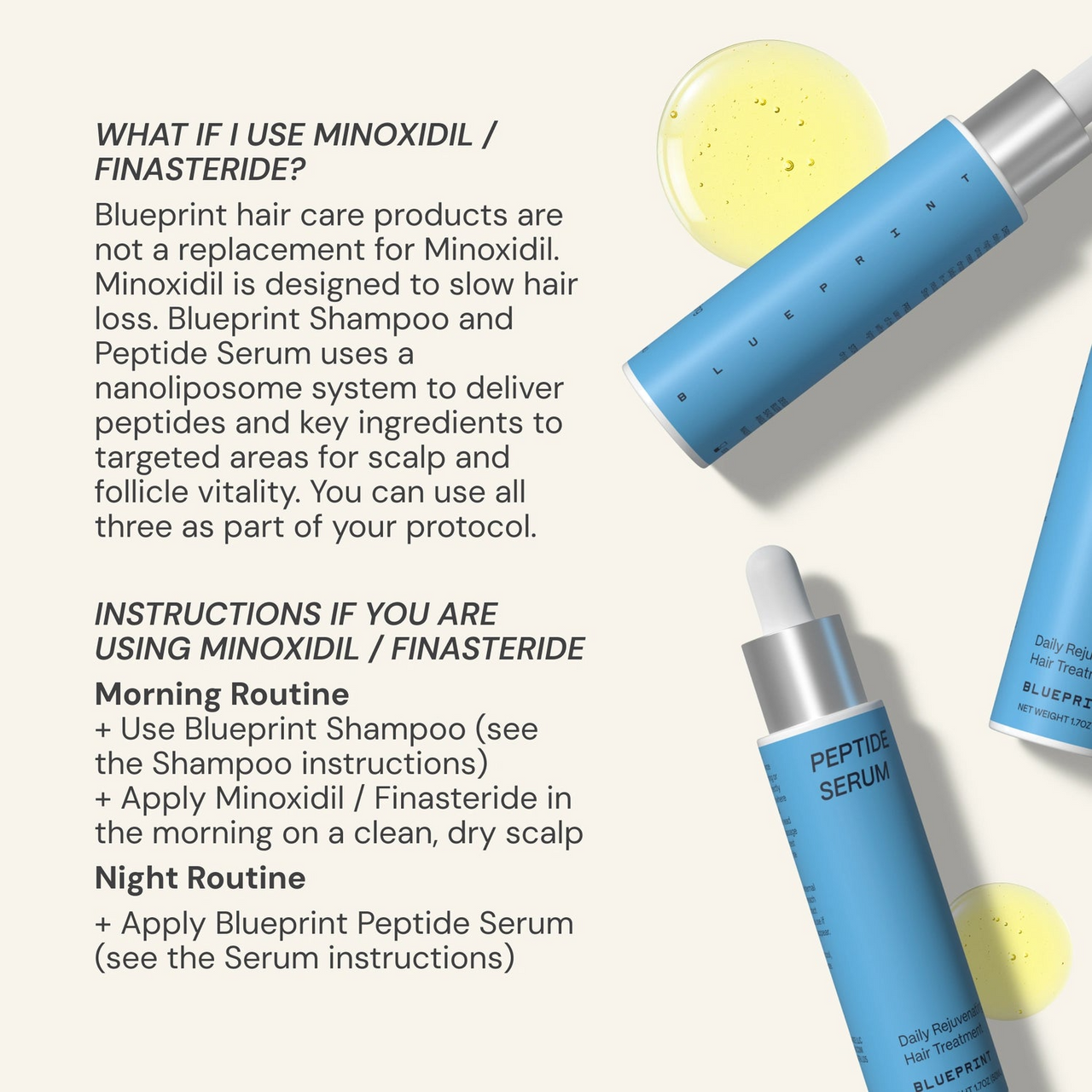 Blueprint Peptide Serum 50 ml