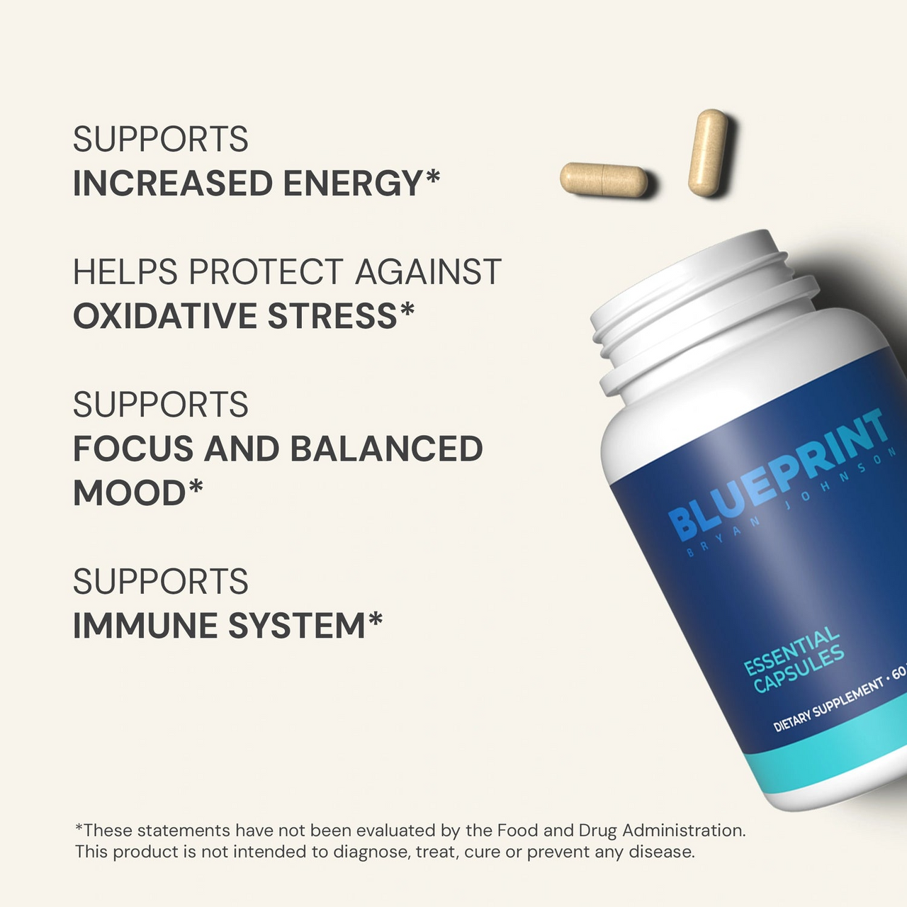 Blueprint Bryan Johnson Essential Supplements Travel Packs (15N)