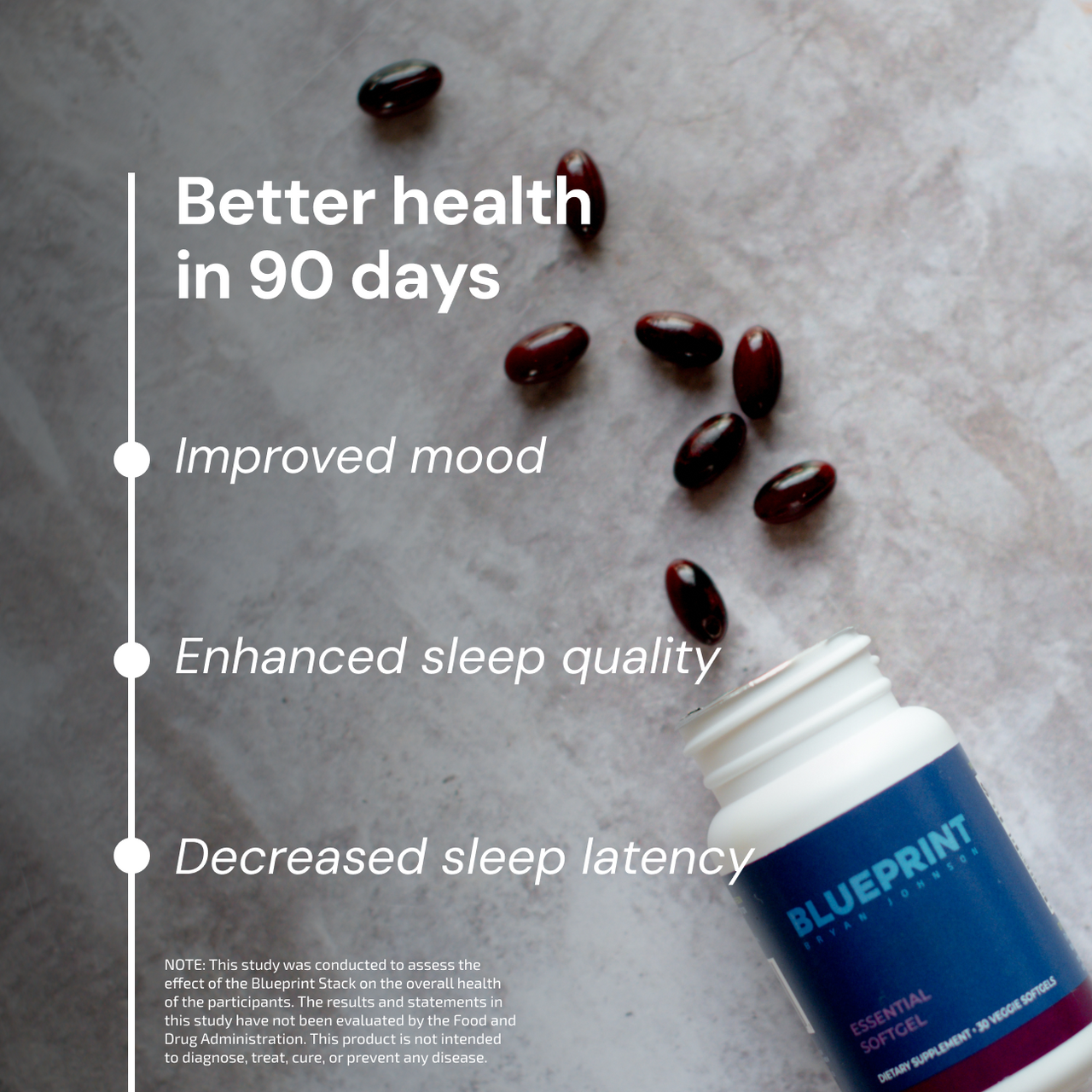 Blueprint Bryan Johnson Essential Supplements Travel Packs (15N)