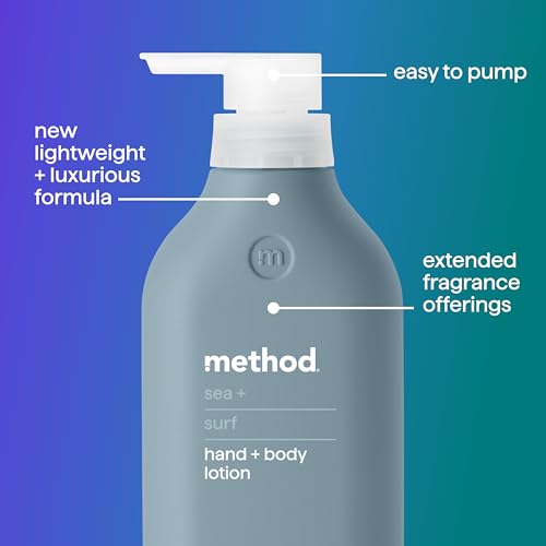 Image 4 of Method Body Lotion Sea + Surf 14 oz Pack of 2