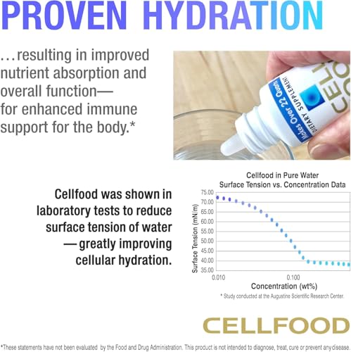 Image 9 of Cellfood Oxygen Boost Liquid Oxygen Supplement