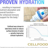 Thumbnail for Image 9 of Cellfood Oxygen Boost Liquid Oxygen Supplement