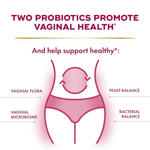 Image 7 of Align Probiotic Womens Dual Action Vaginal and Digestive Health Support