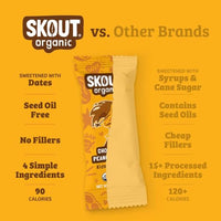 Thumbnail for Image 3 of Skout Organic Chocolate Peanut Butter Kids Snack Bars (18 Pack)