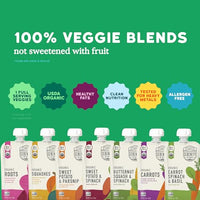 Thumbnail for Image 3 of Serenity Kids Organic Baby Food Pouches, No Added Sugar, 3.5 Oz, 18 Pack