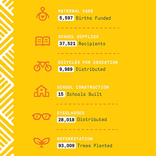 Image 5 of Alaffia Everyday Shea Body Lotion - Normal to Very Dry Skin, 32 Fl Oz