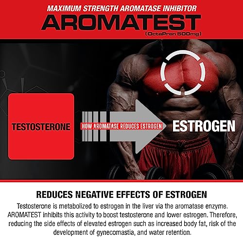 Image 7 of MuscleMeds AROMATEST Testosterone Booster & Aromatase Inhibitor 30 Liquid caps