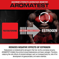 Thumbnail for Image 7 of MuscleMeds AROMATEST Testosterone Booster & Aromatase Inhibitor 30 Liquid caps