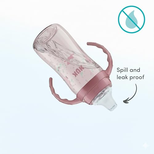 Image 3 of NUK First Choice Learner Sippy Cup 2.0, 10oz, 2-Pack