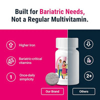 Thumbnail for Image 6 of BariatricPal Chewable Bariatric Multivitamin, 1 per Day, 45mg Iron, Orange