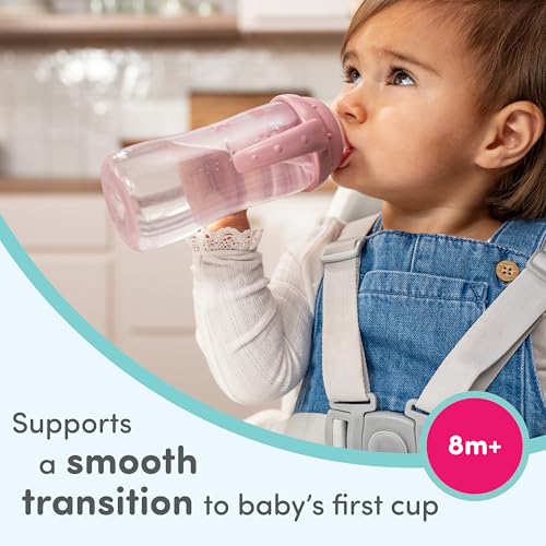 Image 2 of NUK First Choice Learner Sippy Cup 2.0, 10oz, 2-Pack