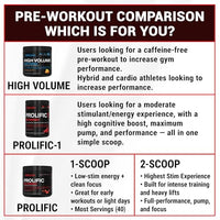 Thumbnail for Image 6 of PEScience Prolific Pre-Workout Powder, Raspberry Lemonade, 40 Scoops