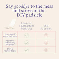 Thumbnail for Image 4 of Lansinoh Postpartum Recovery Essentials Kit, 8-Piece