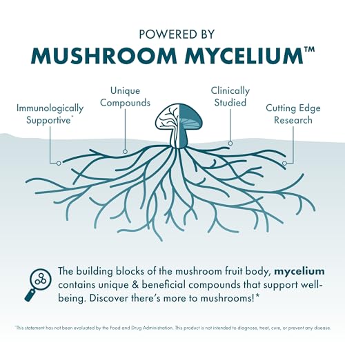 Image 6 of Host Defense Reishi Capsules