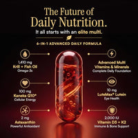 Thumbnail for Image 3 of Purity Products Super Pill - Elite Multivitamin  Krill Oil  Fish Oil