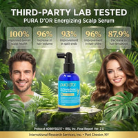Thumbnail for Image 4 of PURA D'OR Hair Thinning Therapy Scalp Serum, 4oz
