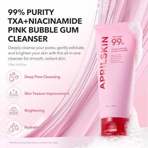 Image 2 of APRILSKIN TXA Complete Skincare Set