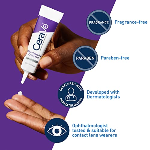 Image 4 of CeraVe Eye Cream for Wrinkles with Peptides, Caffeine & Niacinamide, 0.5oz