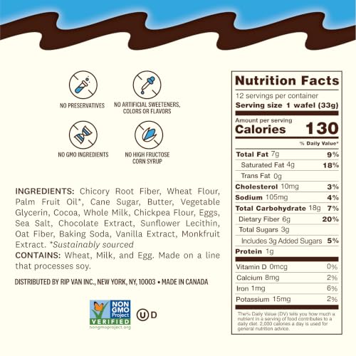 Image 2 of Rip Van Wafels Cookies & Cream Stroopwafels - 12 Count Pack of 2