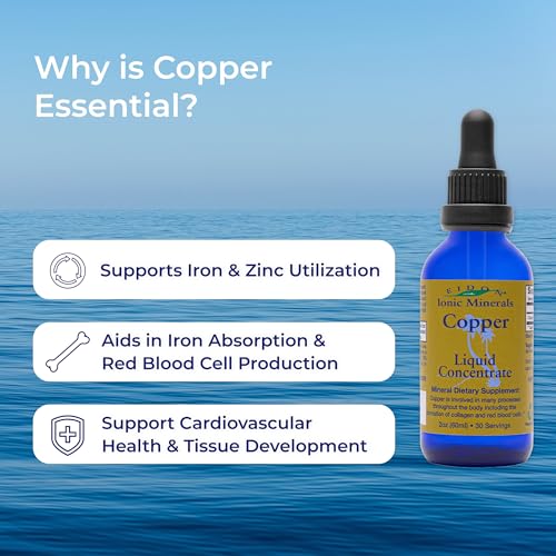 Image 5 of Eidon Ionic Minerals Liquid Copper Concentrate 2 oz