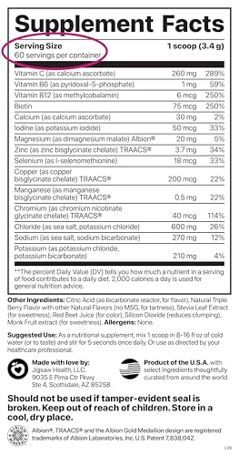 Image 5 of Jigsaw Health Electrolyte Supreme