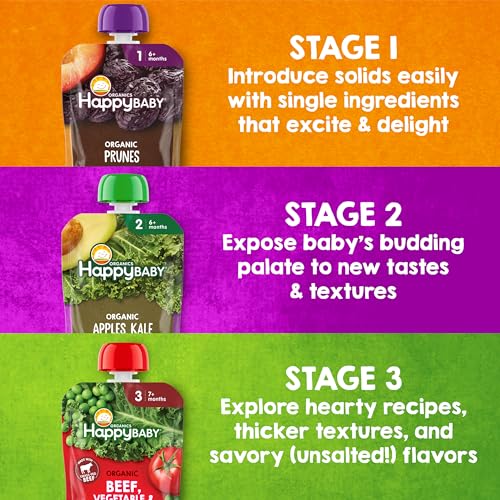 Image 7 of Happy Baby Organic Banana Pineapple Avocado Granola Baby Food 4 OZ
