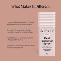 Thumbnail for Image 3 of Kitsch Heat Protection Spray for Hair - With Argan Oil 6.8oz