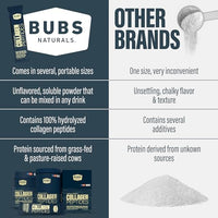 Thumbnail for Image 6 of BUBS Naturals Unflavored Collagen Peptides Powder - 20 Stick Packs