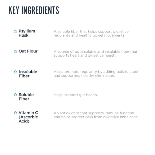 Image 5 of Revive MD Fiber Supplement for Digestive & Gut Health - 5g Dietary Fiber, Chocolate, 30 Servings