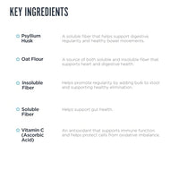 Thumbnail for Image 5 of Revive MD Fiber Supplement for Digestive & Gut Health - 5g Dietary Fiber, Chocolate, 30 Servings