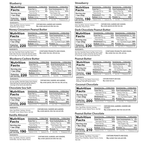 Image 3 of RXBAR Protein Bars, 12g Protein, Gluten Free Snacks, 10-Flavor Variety Pack (10 Bars)