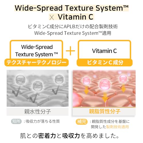 Image 4 of APLB Retinol Vitamin C Vitamin E Ampoule Serum 1.35 FL.OZ