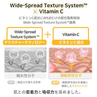 Thumbnail for Image 4 of APLB Retinol Vitamin C Vitamin E Ampoule Serum 1.35 FL.OZ