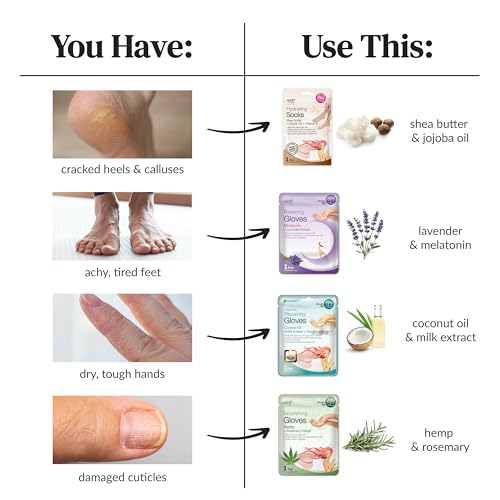 Image 6 of Epielle Intensive Repairing Hand Mask 6 Pairs