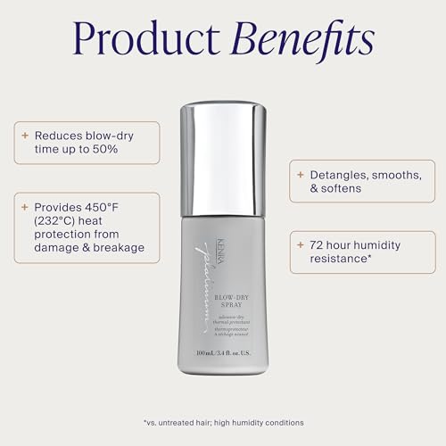 Image 6 of Kenra Platinum Blow-Dry Spray