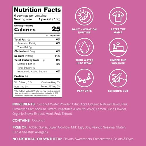 Image 2 of Cure Hydration Family Bundle 14-Pack