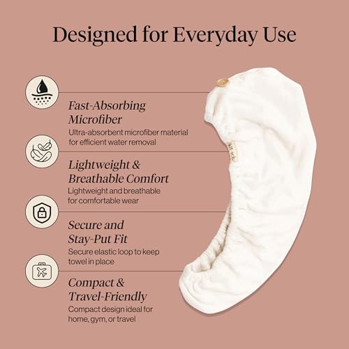 Image 11 of Kitsch Microfiber Hair Towel Wrap for Women