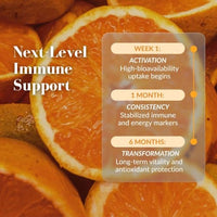 Thumbnail for Image 5 of Aurora Nutrascience Vitamin C Lipo-Vescent Tablets, 3 Tube Pack
